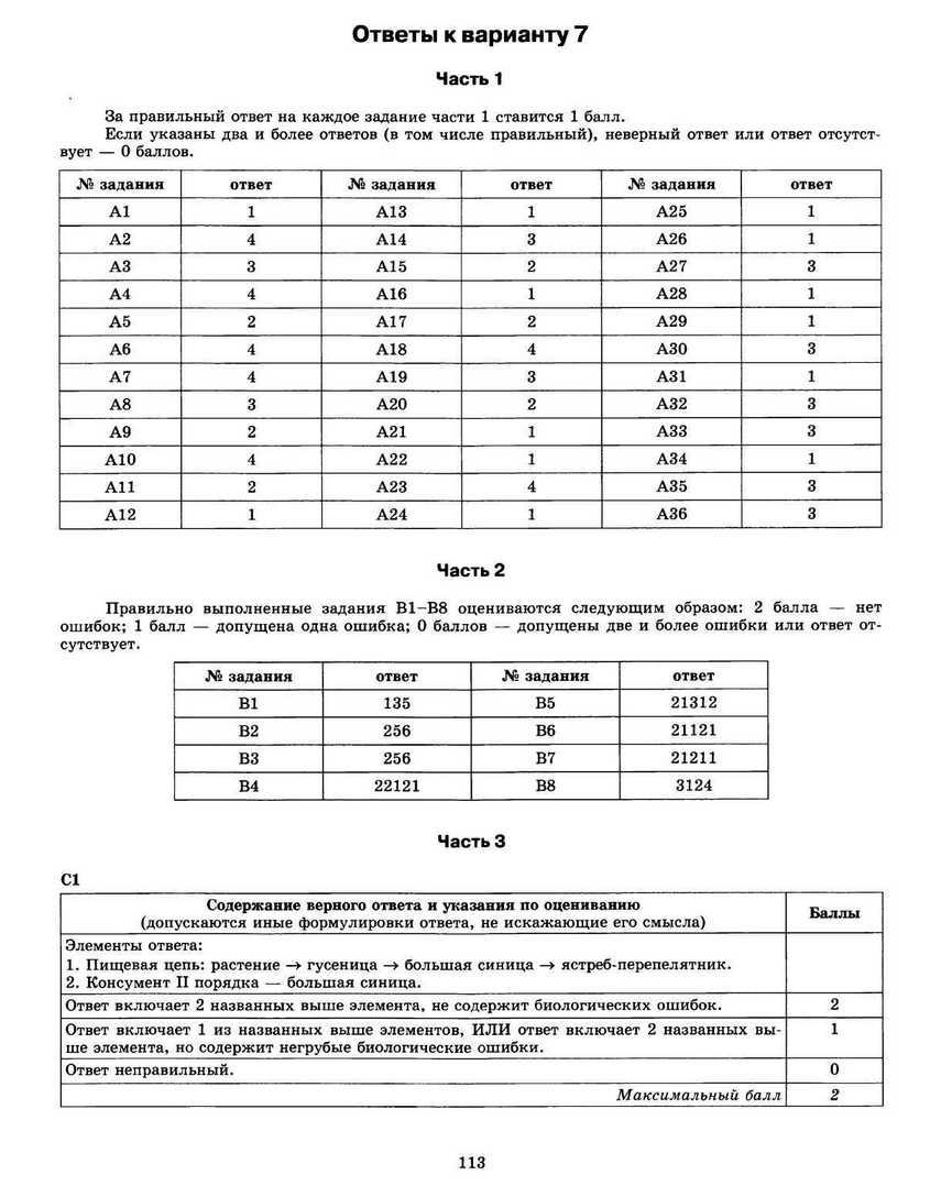 ЕГЭ 2013. Биология