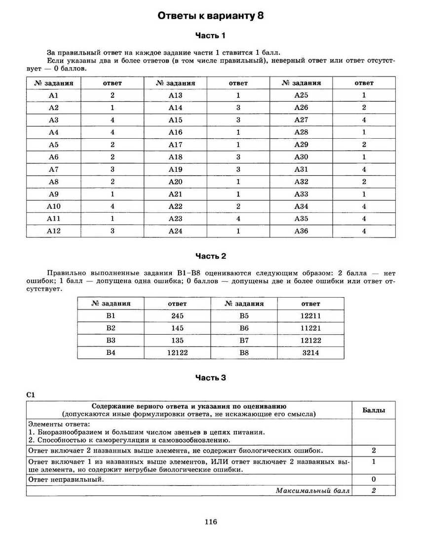 ЕГЭ 2013. Биология