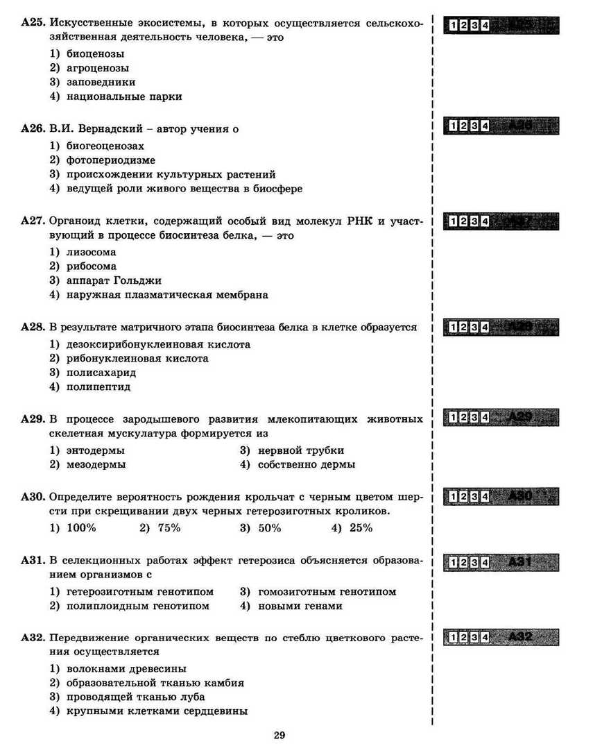 ЕГЭ 2013. Биология