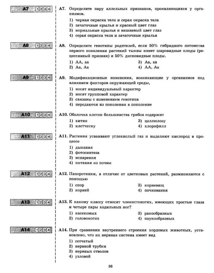 ЕГЭ 2013. Биология