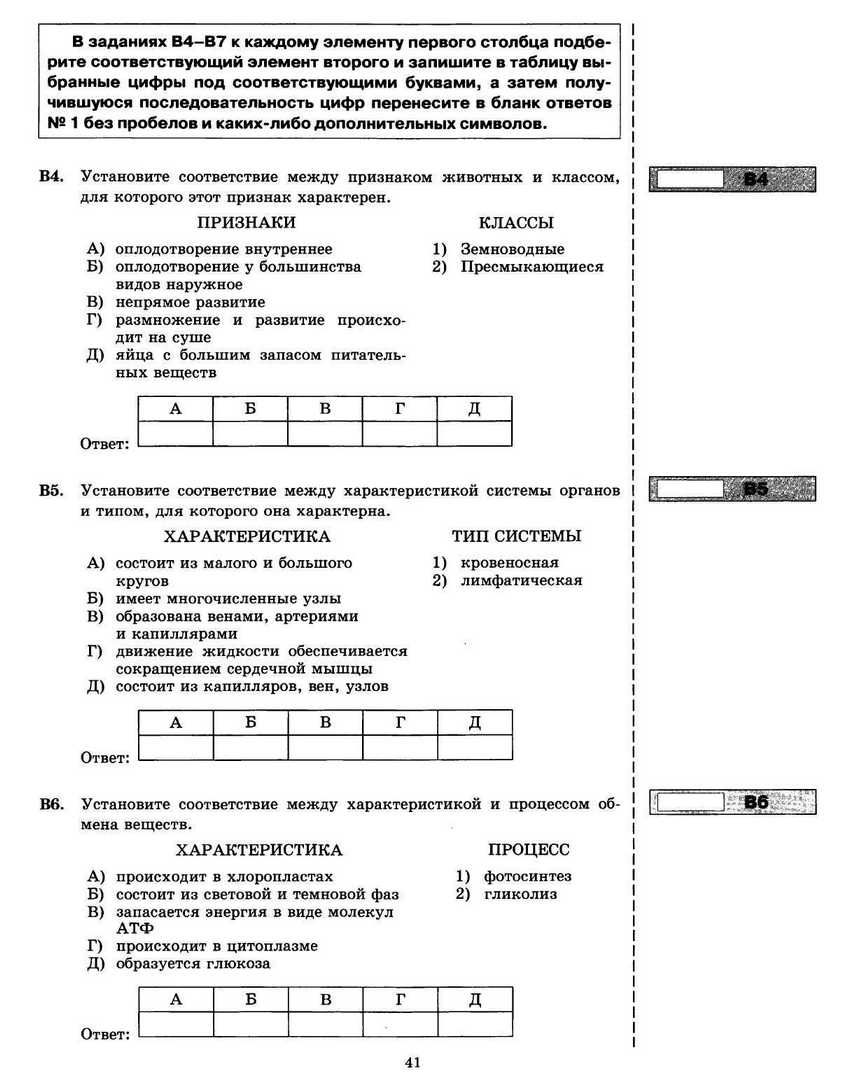 ЕГЭ 2013. Биология