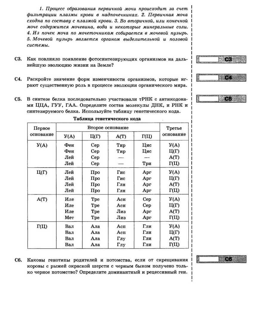 ЕГЭ 2013. Биология