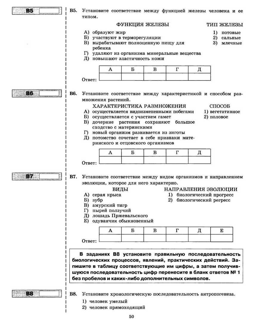 ЕГЭ 2013. Биология