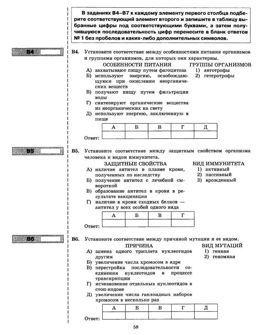 ЕГЭ 2013. Биология