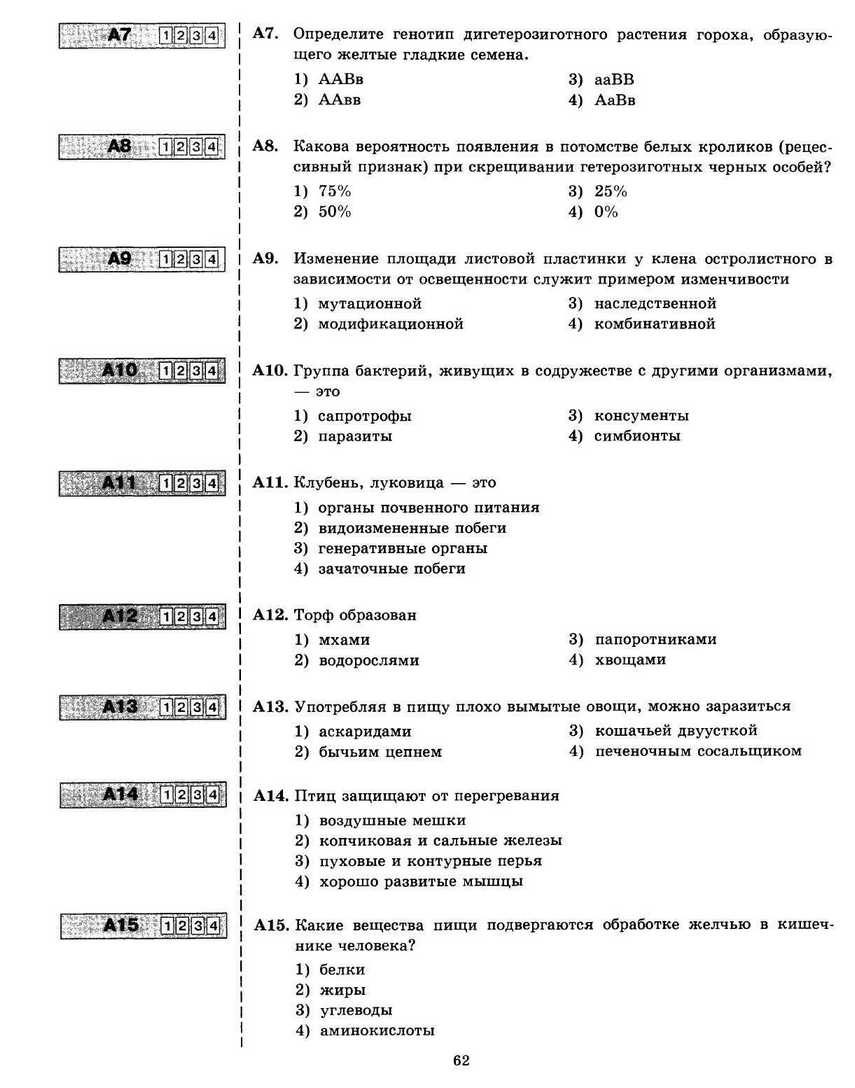 ЕГЭ 2013. Биология