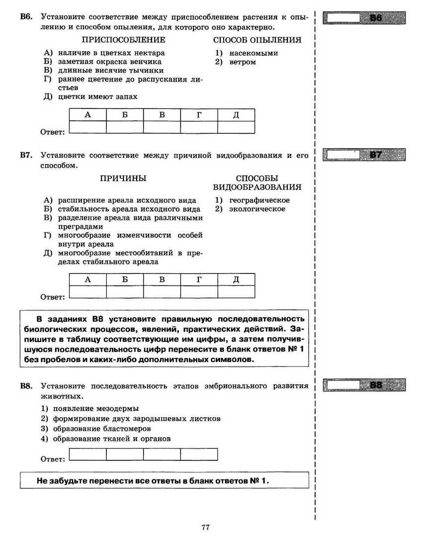 ЕГЭ 2013. Биология