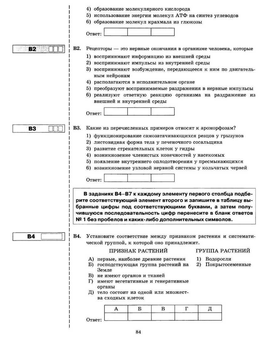 ЕГЭ 2013. Биология