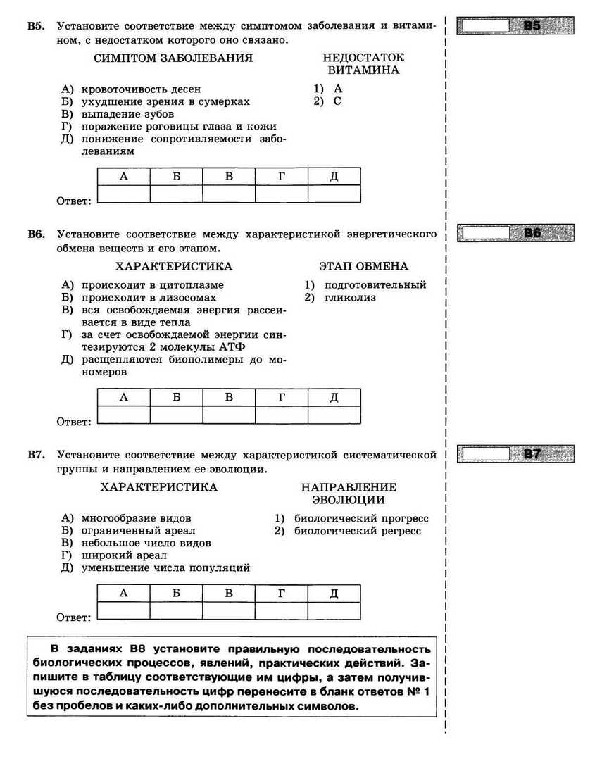 ЕГЭ 2013. Биология