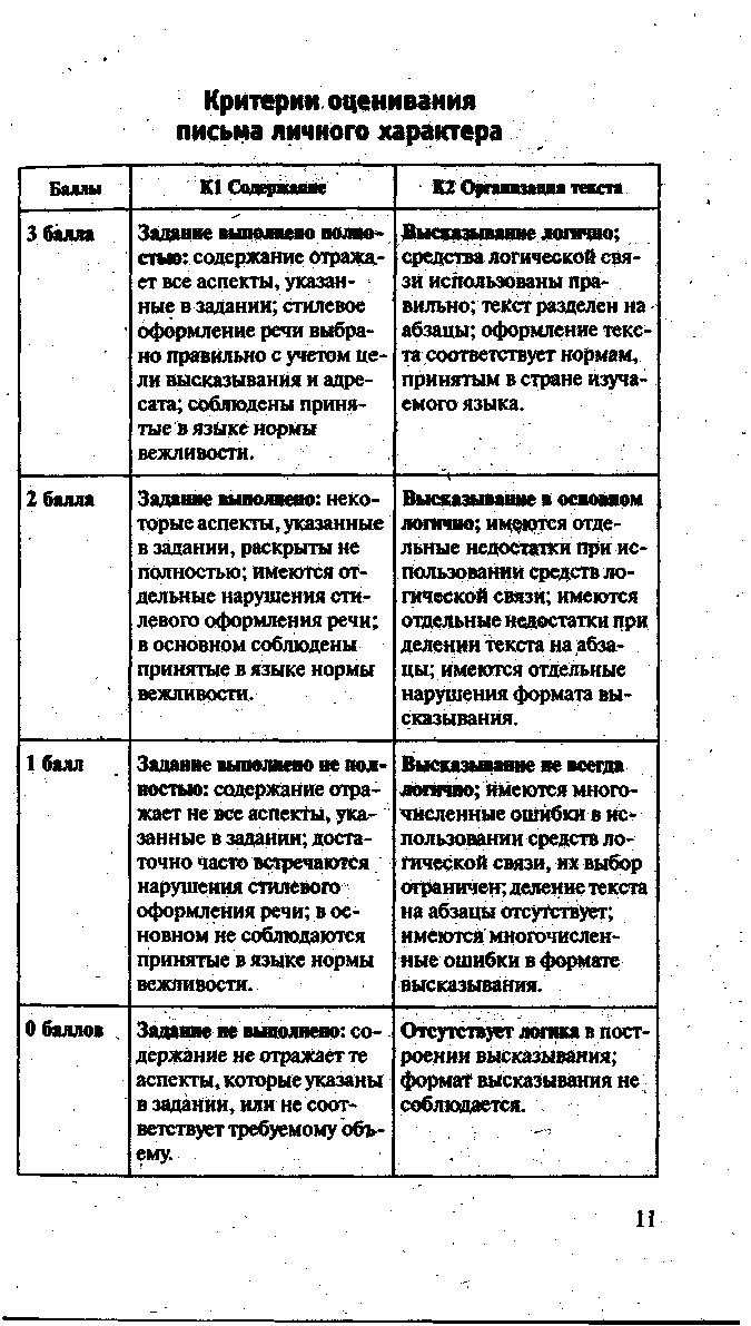 Экспресс Репетитор ЕГЭ - Английское Письмо