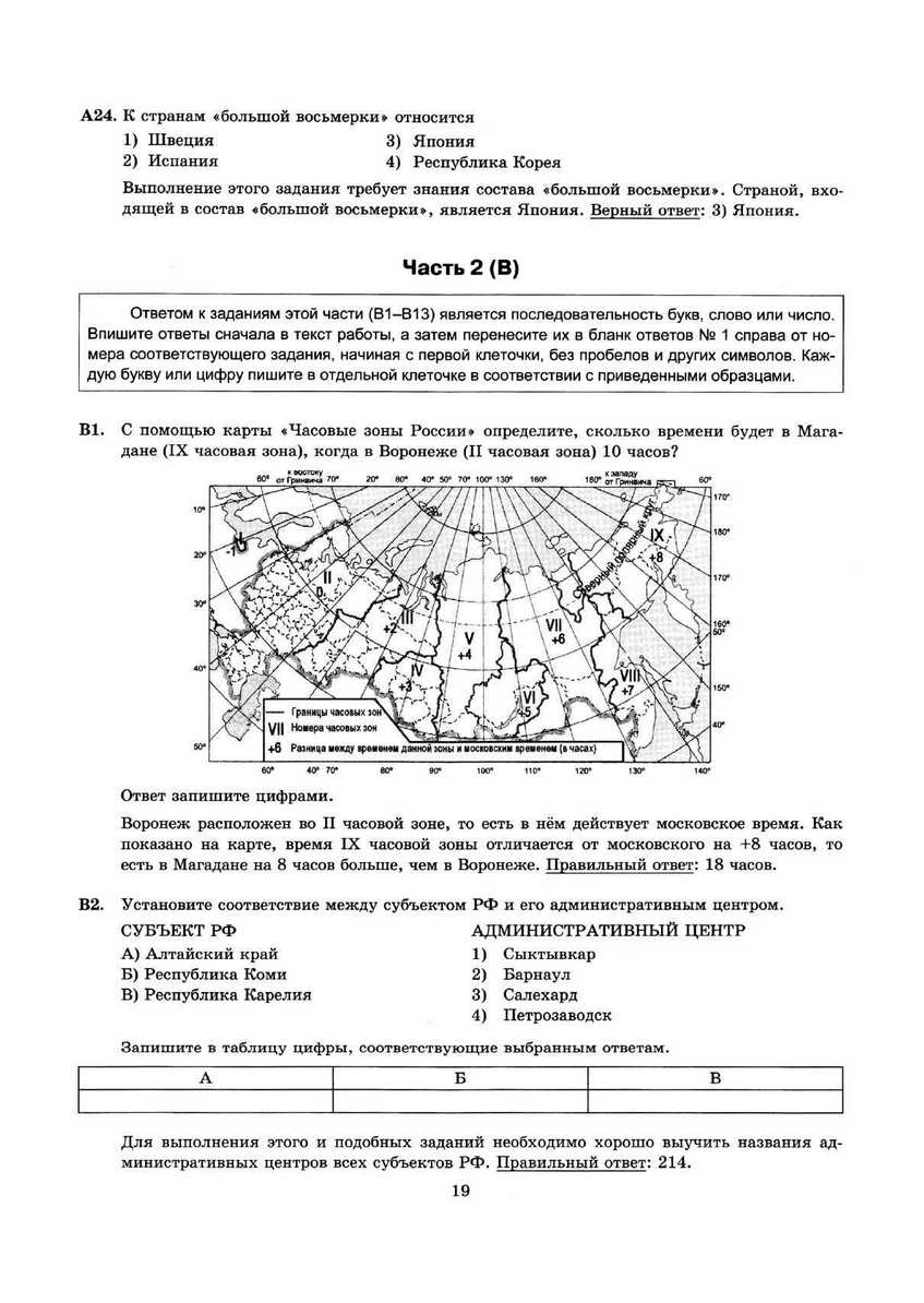 ЕГЭ 2013. География