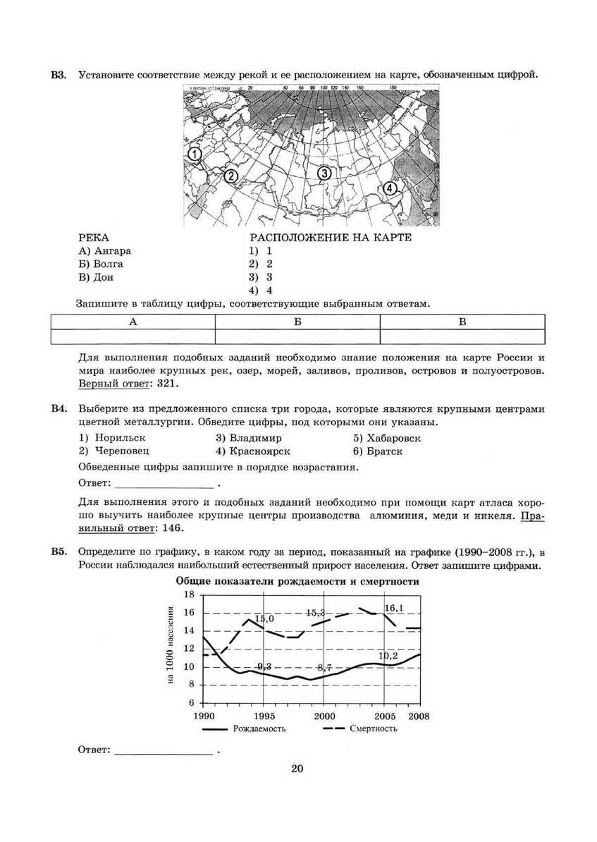 ЕГЭ 2013. География