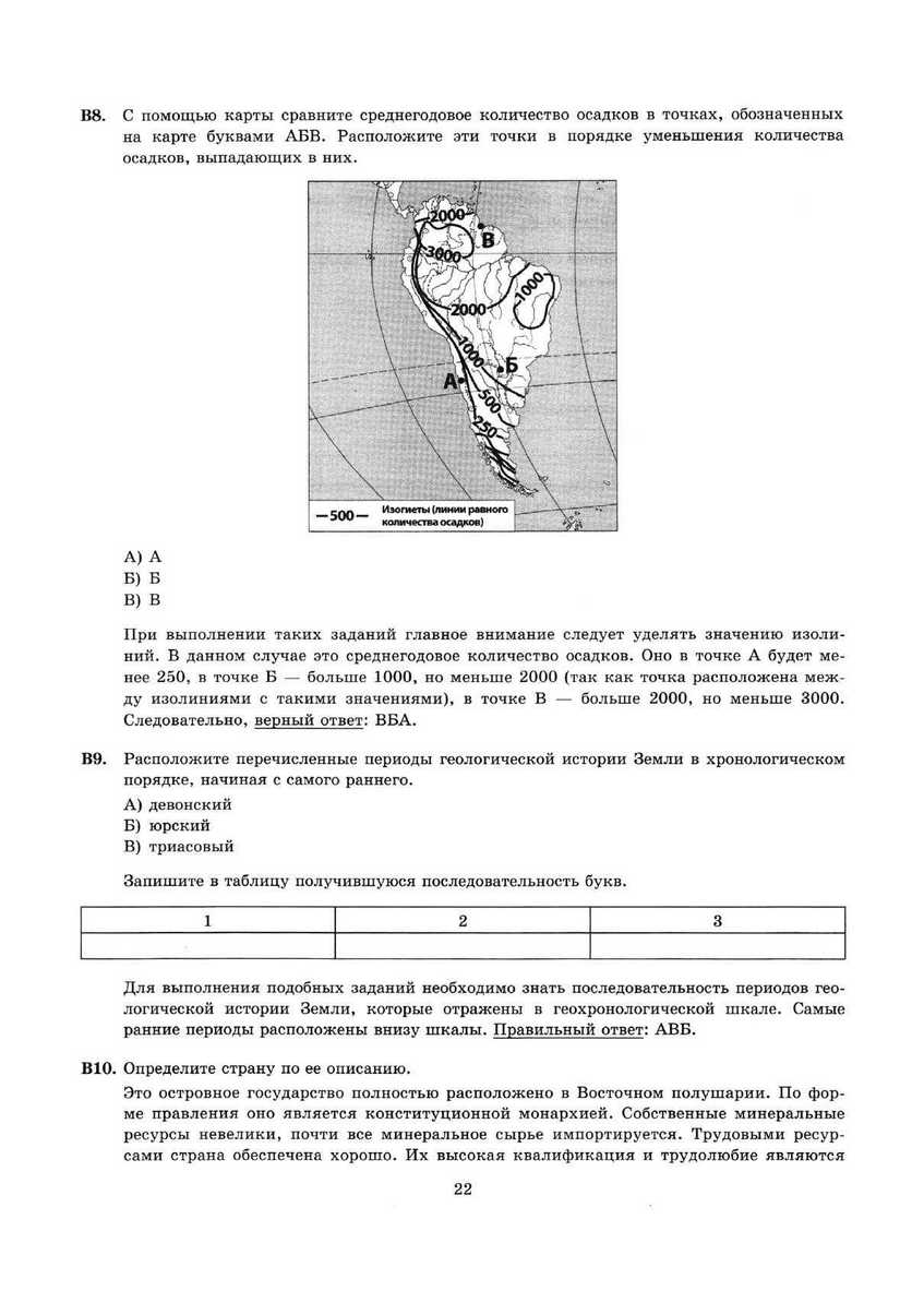 ЕГЭ 2013. География