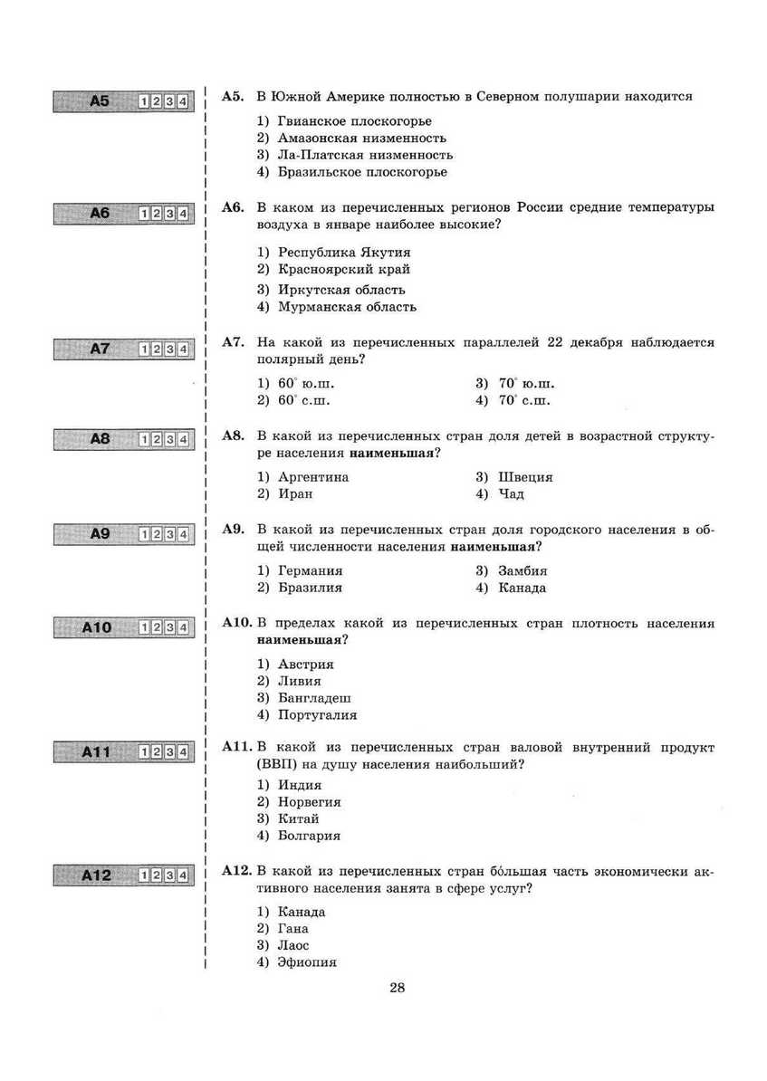 ЕГЭ 2013. География