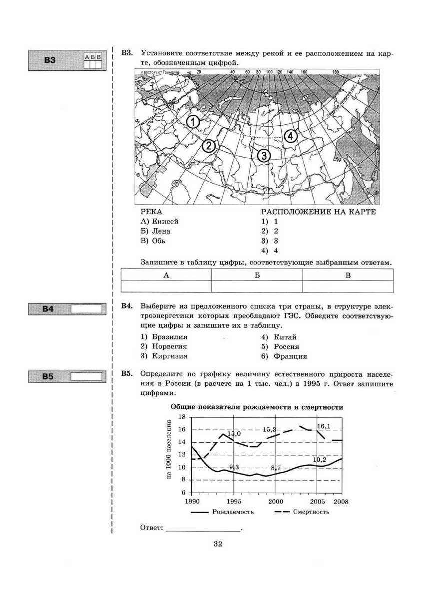 ЕГЭ 2013. География
