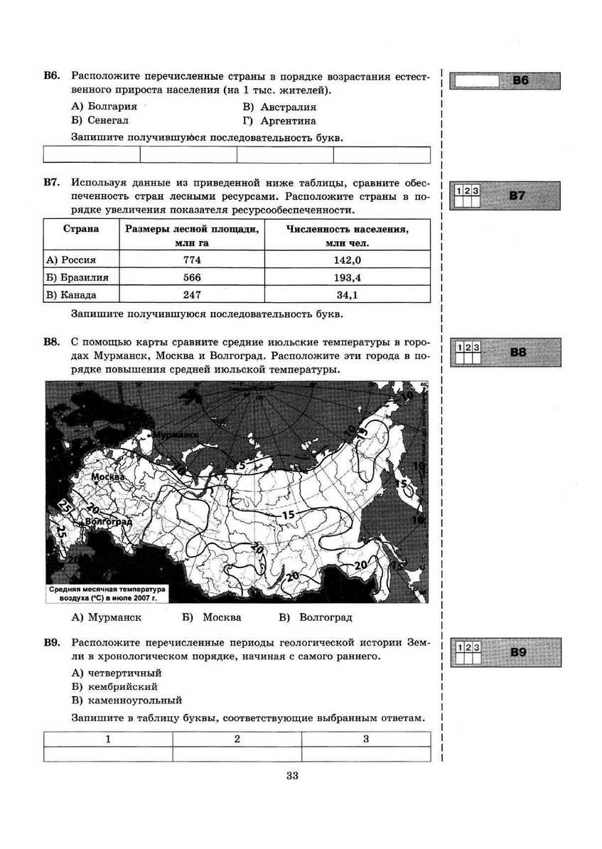 ЕГЭ 2013. География