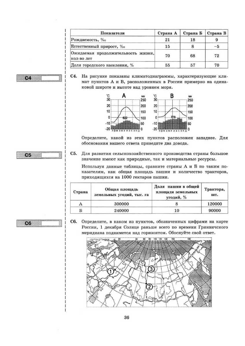 ЕГЭ 2013. География