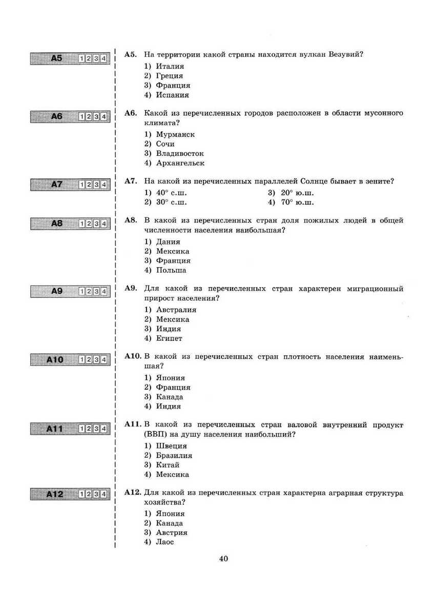 ЕГЭ 2013. География