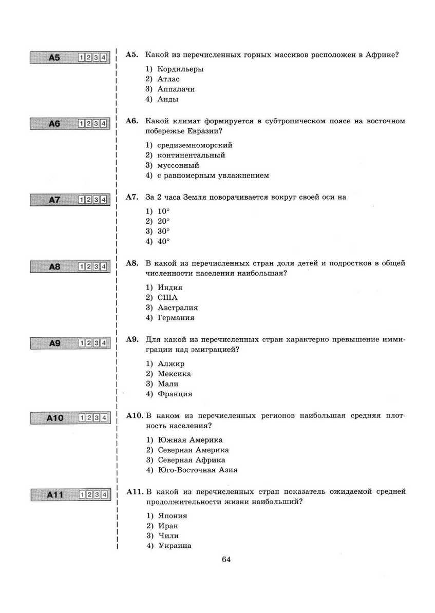 ЕГЭ 2013. География