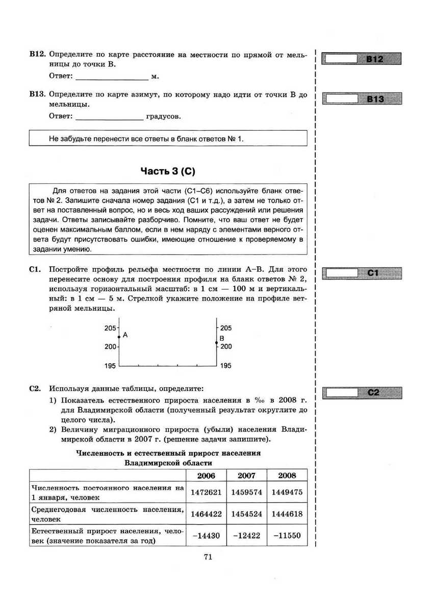 ЕГЭ 2013. География