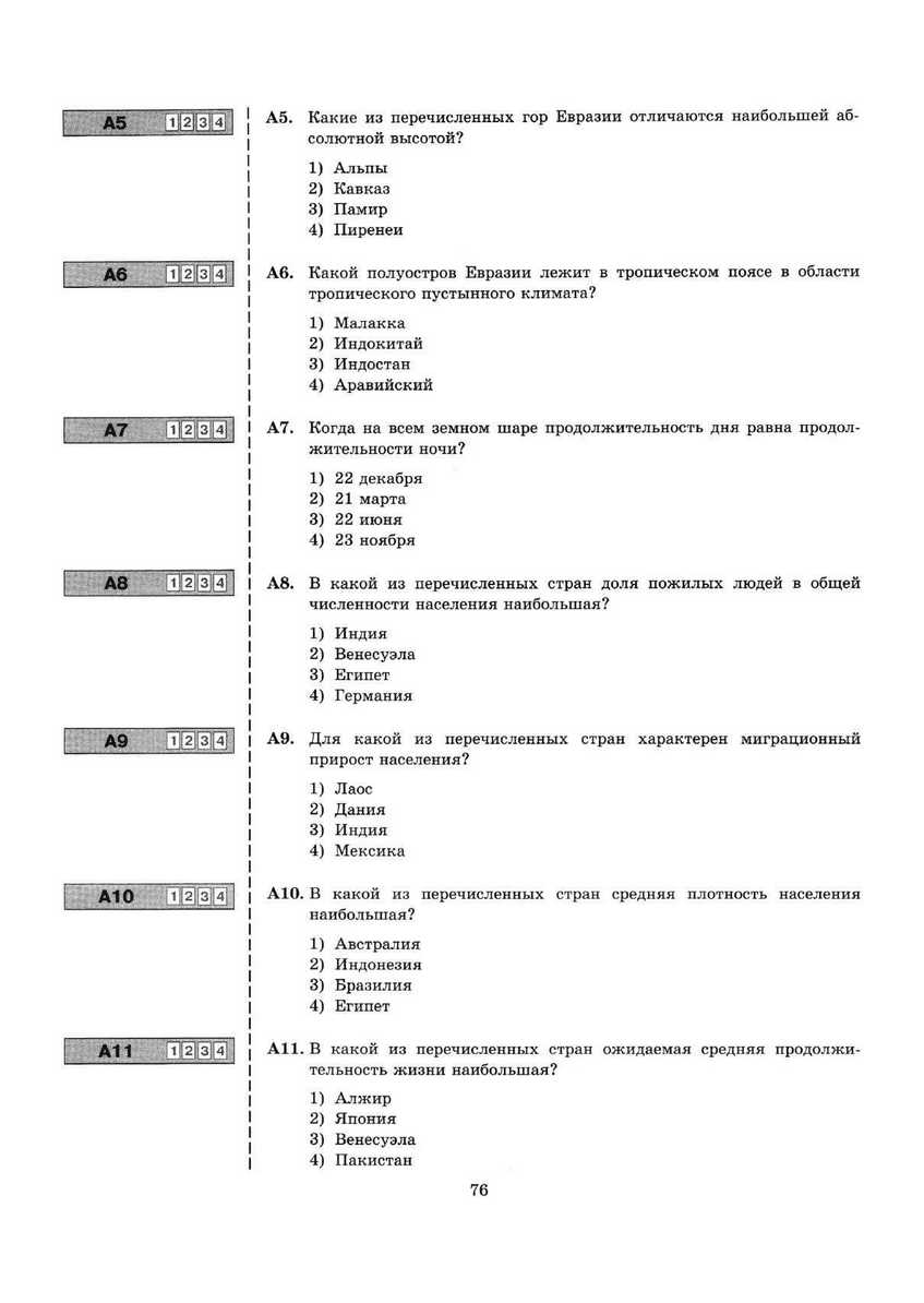 ЕГЭ 2013. География