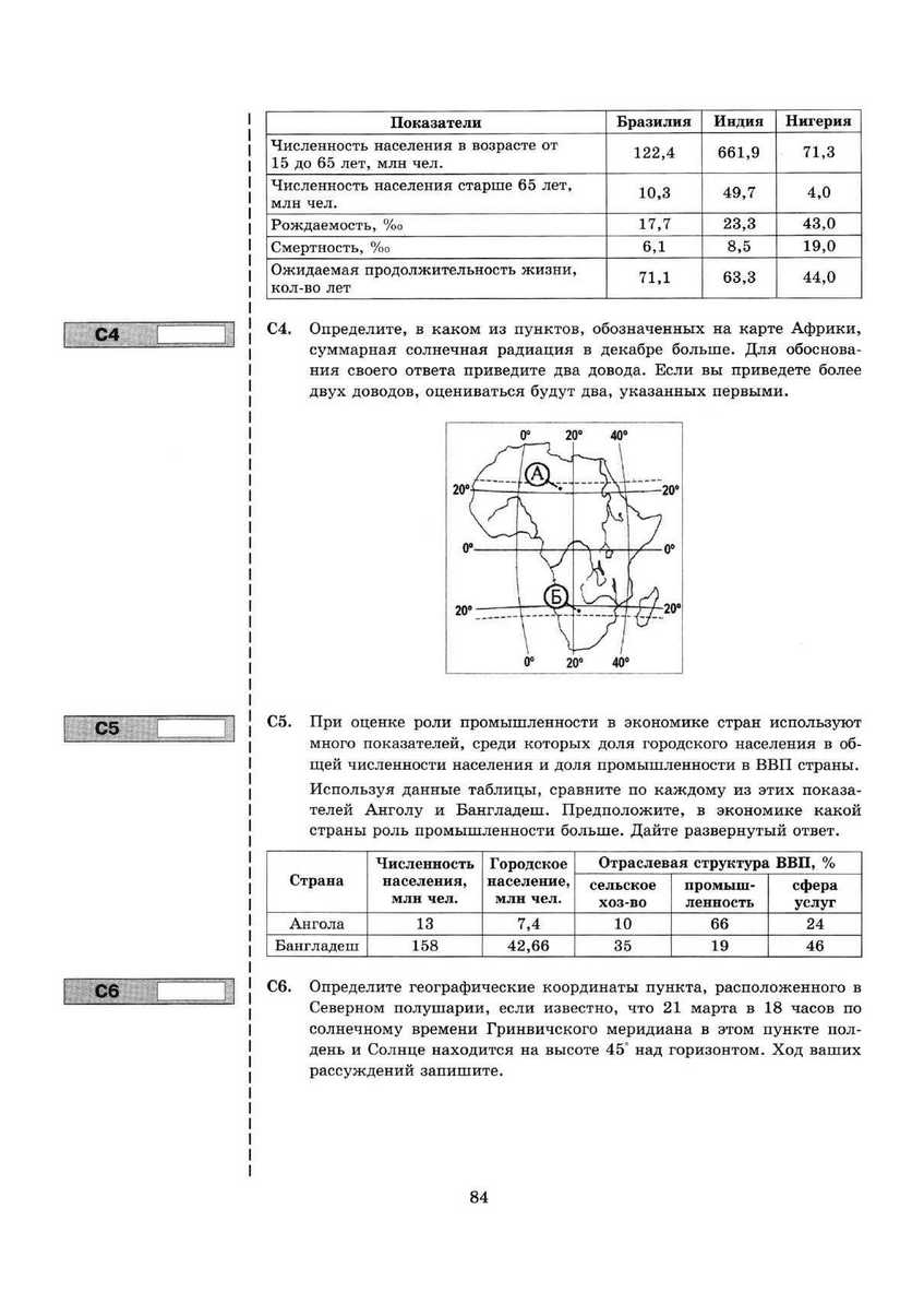 ЕГЭ 2013. География