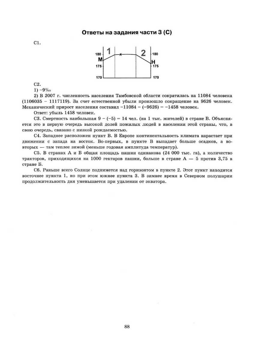 ЕГЭ 2013. География