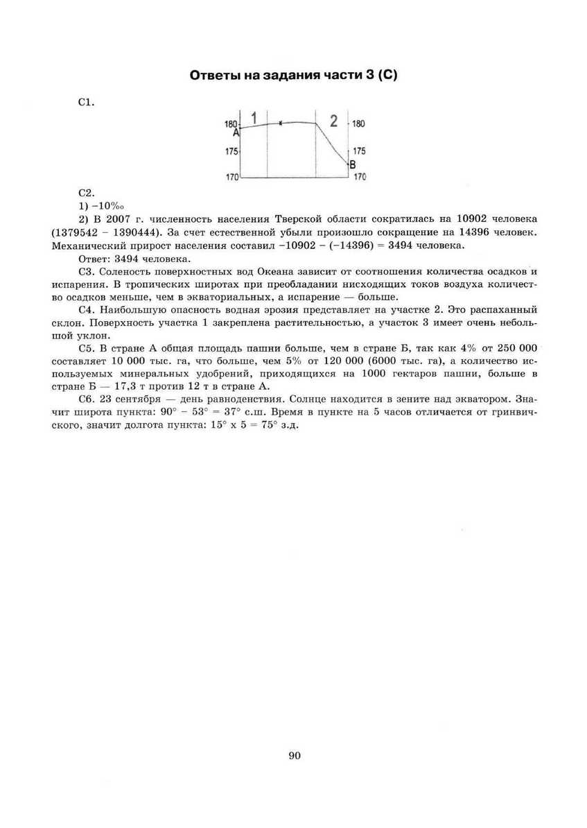 ЕГЭ 2013. География