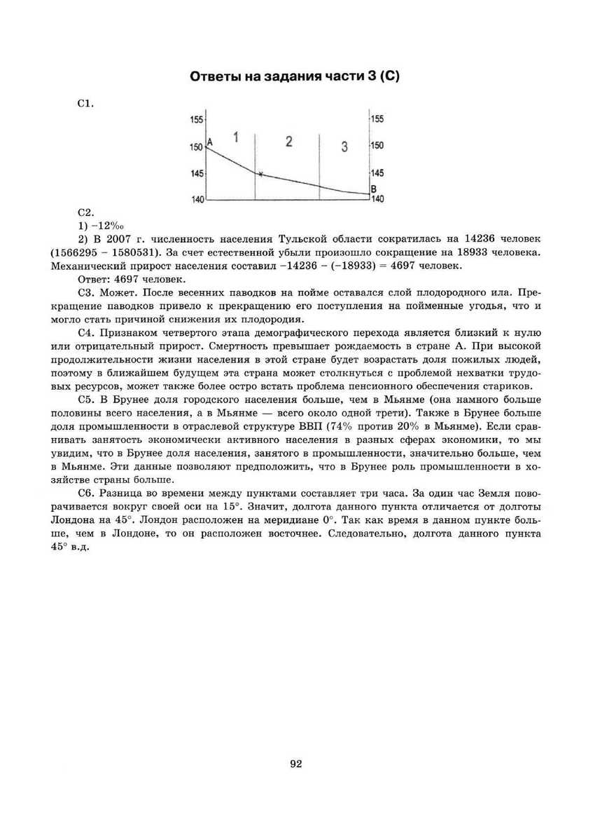 ЕГЭ 2013. География