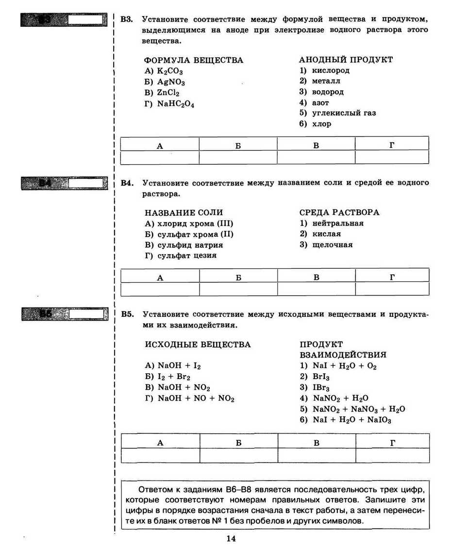 ЕГЭ 2013. Химия. Типовые тестовые задания