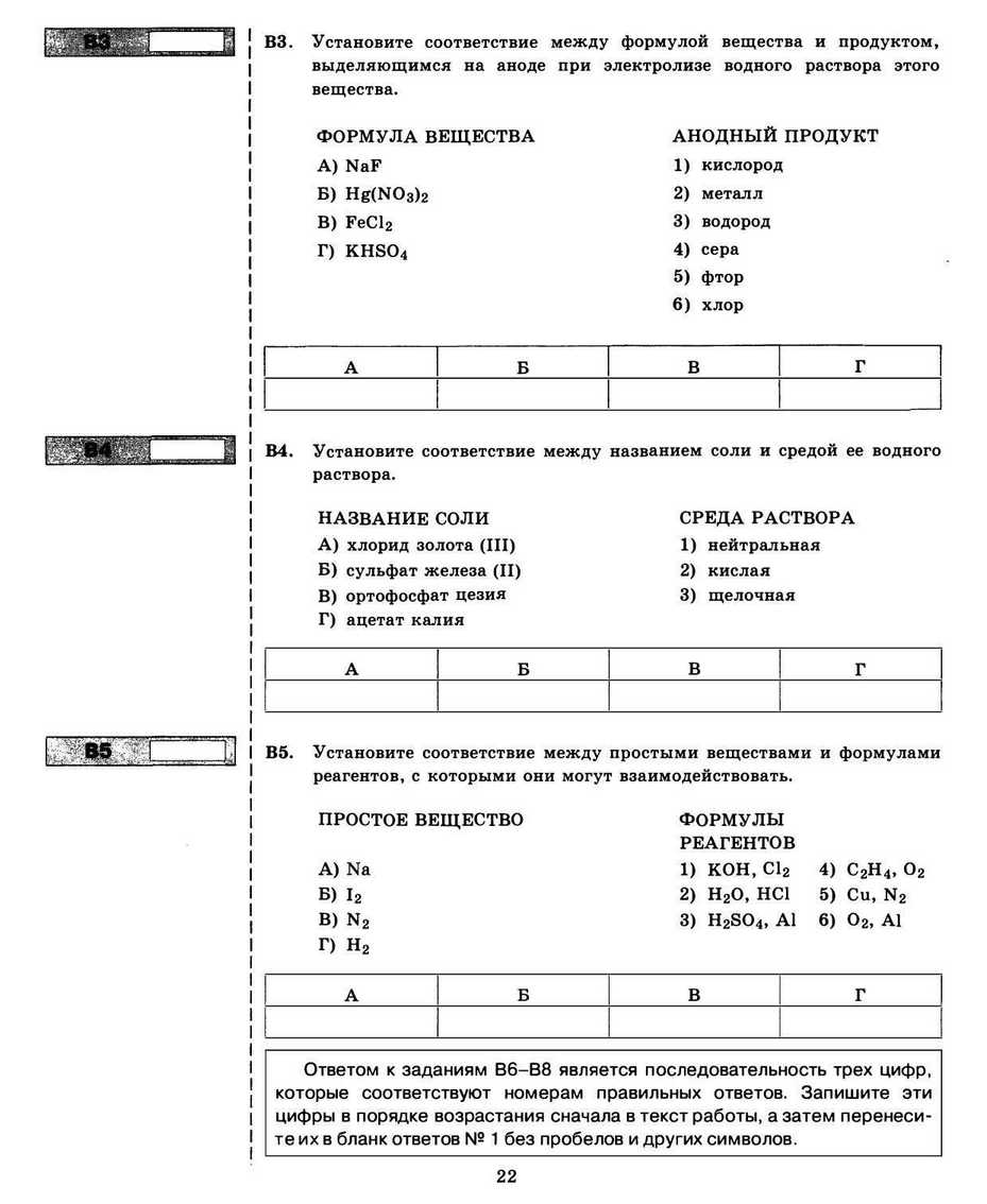 ЕГЭ 2013. Химия. Типовые тестовые задания