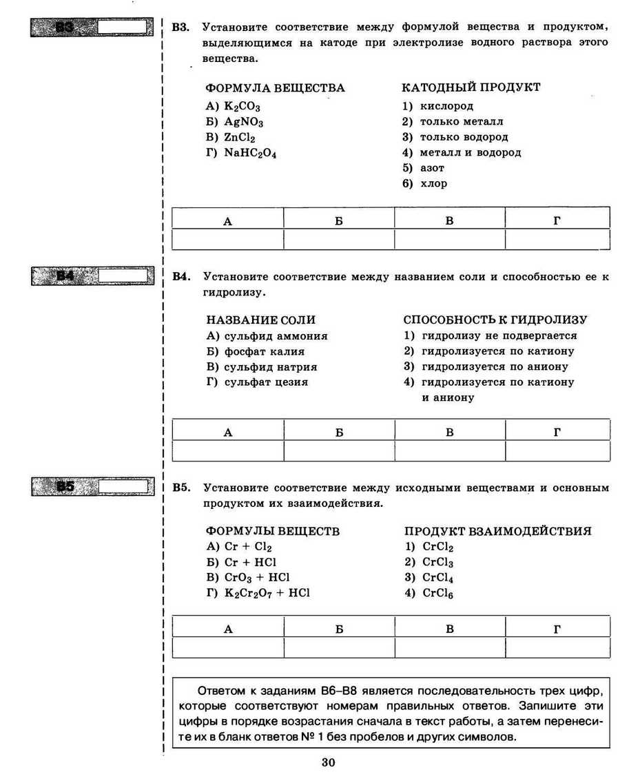 ЕГЭ 2013. Химия. Типовые тестовые задания