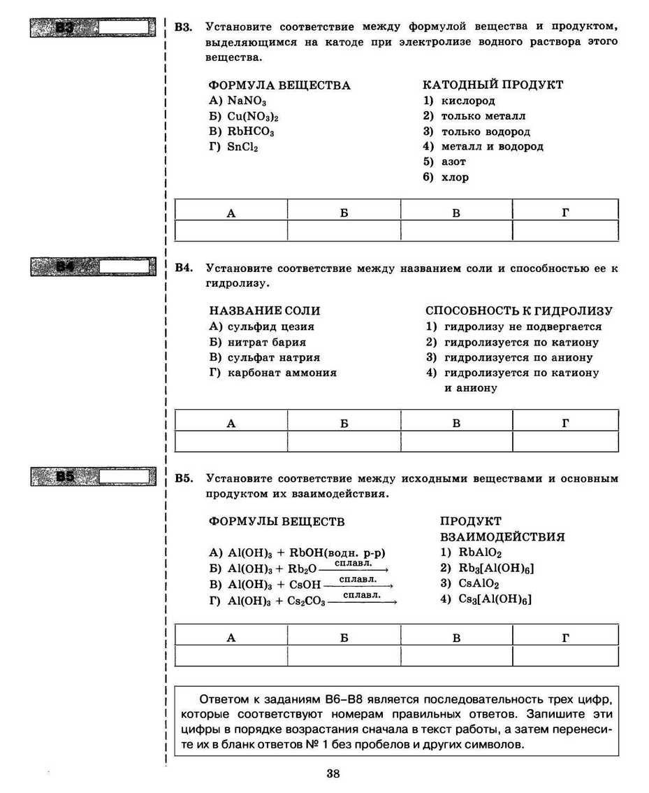 ЕГЭ 2013. Химия. Типовые тестовые задания