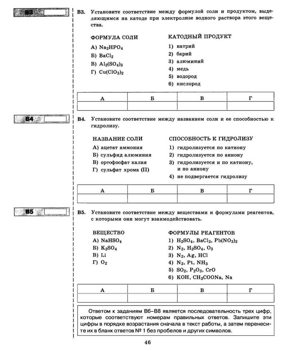 ЕГЭ 2013. Химия. Типовые тестовые задания