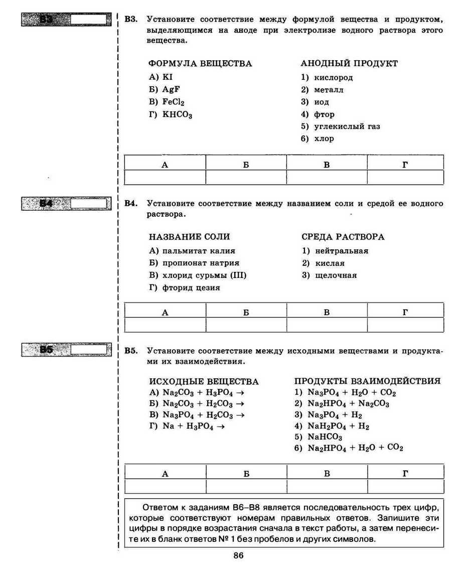 ЕГЭ 2013. Химия. Типовые тестовые задания