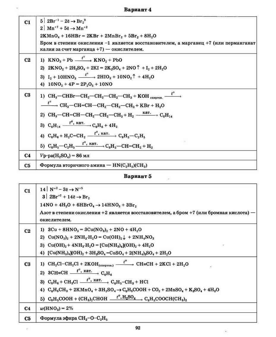 ЕГЭ 2013. Химия. Типовые тестовые задания