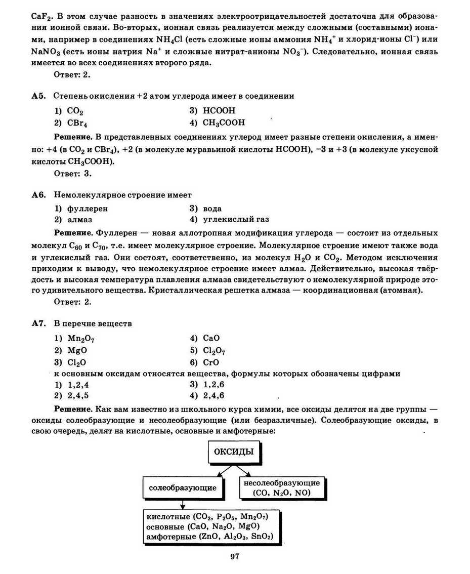 ЕГЭ 2013. Химия. Типовые тестовые задания