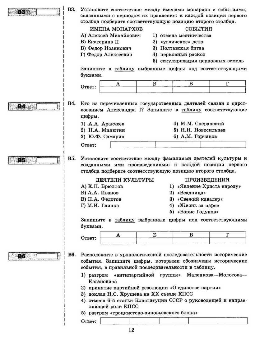 ЕГЭ 2013. История