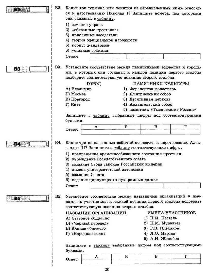 ЕГЭ 2013. История