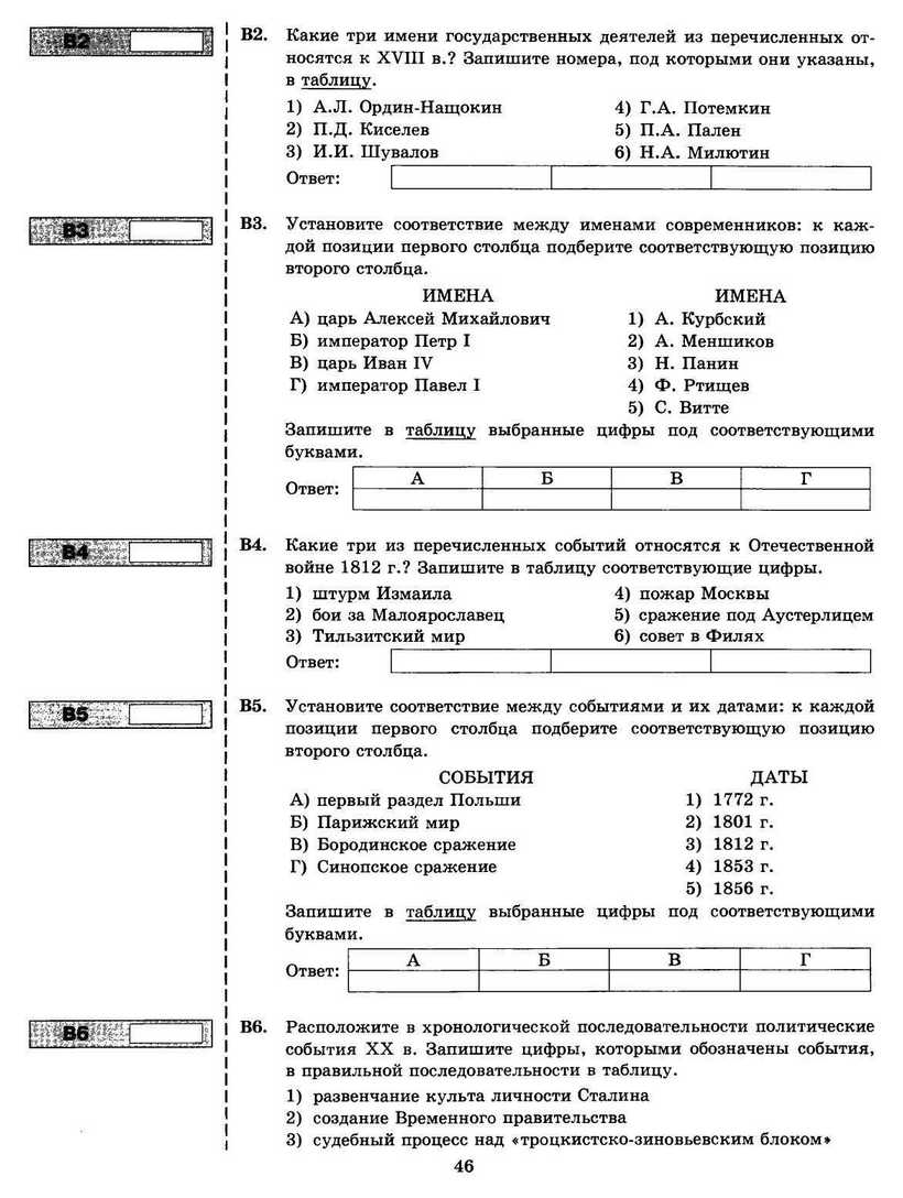 ЕГЭ 2013. История