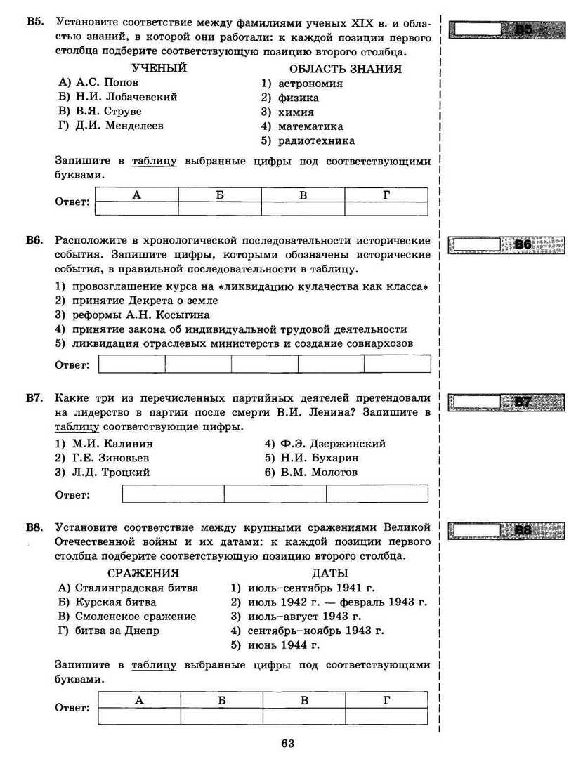 ЕГЭ 2013. История