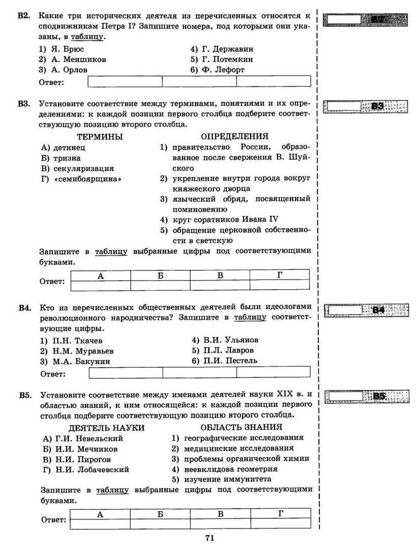 ЕГЭ 2013. История