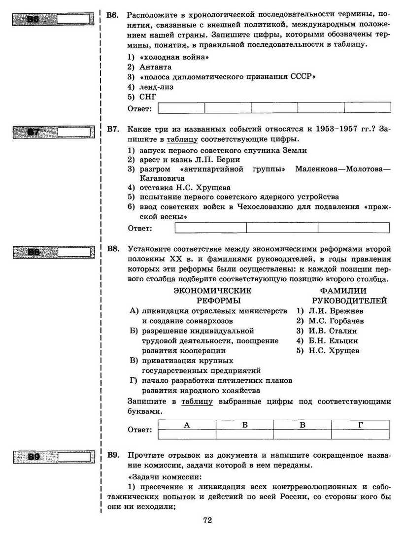 ЕГЭ 2013. История