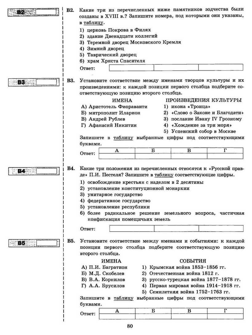 ЕГЭ 2013. История