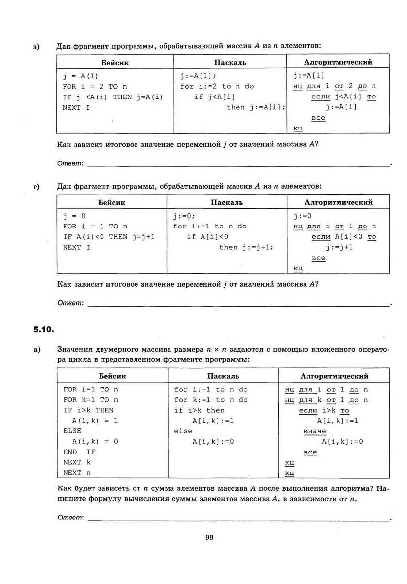 ЕГЭ 2013. Информатика