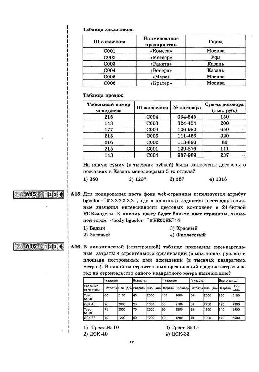 ЕГЭ 2013. Информатика