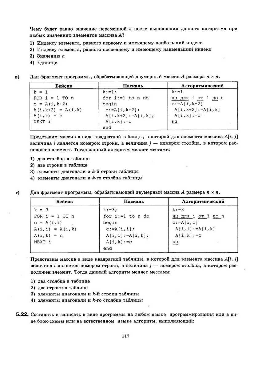 ЕГЭ 2013. Информатика