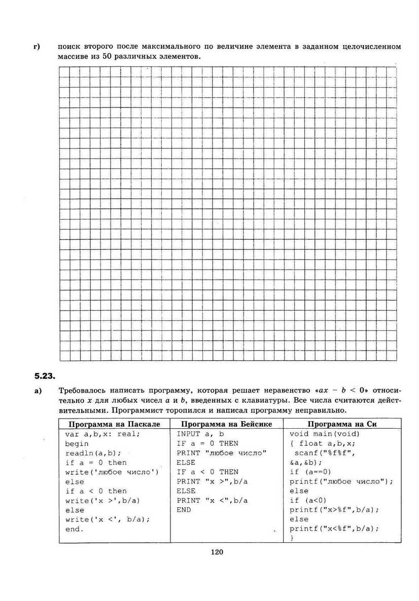 ЕГЭ 2013. Информатика