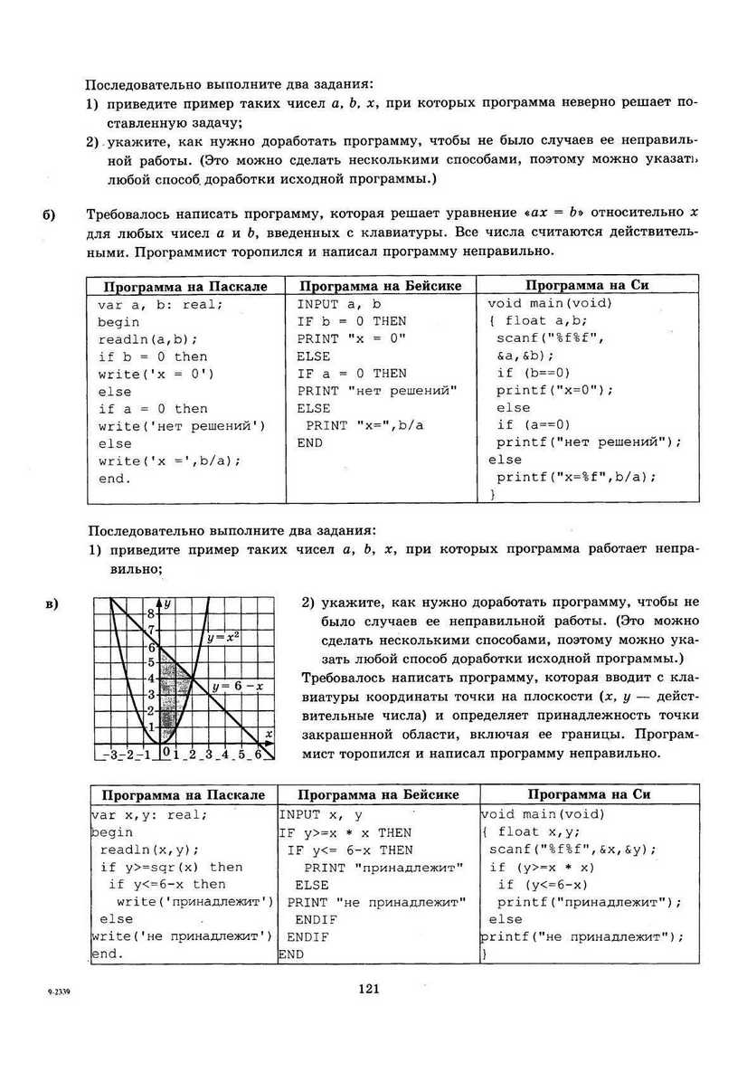 ЕГЭ 2013. Информатика