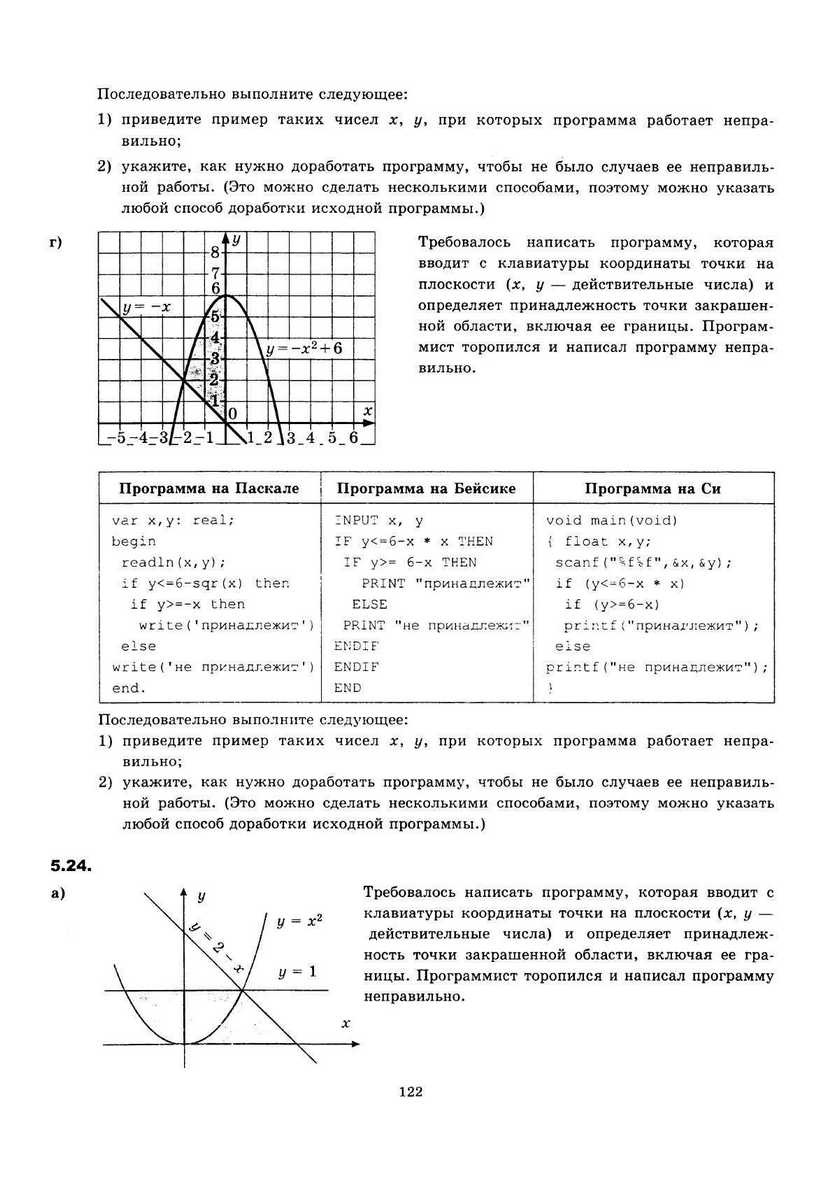 ЕГЭ 2013. Информатика