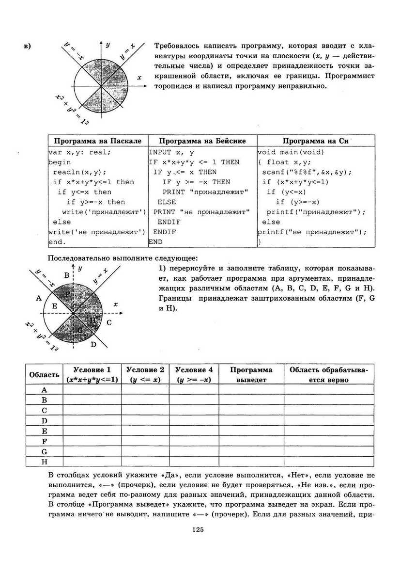 ЕГЭ 2013. Информатика